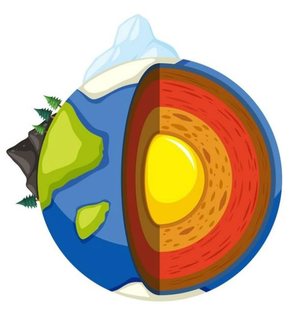 Biología y Geología